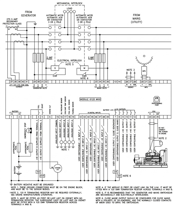 Sơ đồ đấu nối Deepsea DSE6120 MKIII